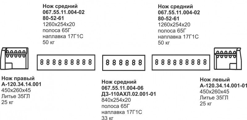 Комплект ножей Б-10, Б-170 2х3 (болотоход)