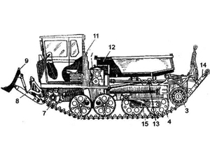 Запчасти для трактора тдт-55