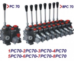 Гидрораспределитель 8PC70 (12/24V) Гидрораспределитель 8PC70 (12/24V)